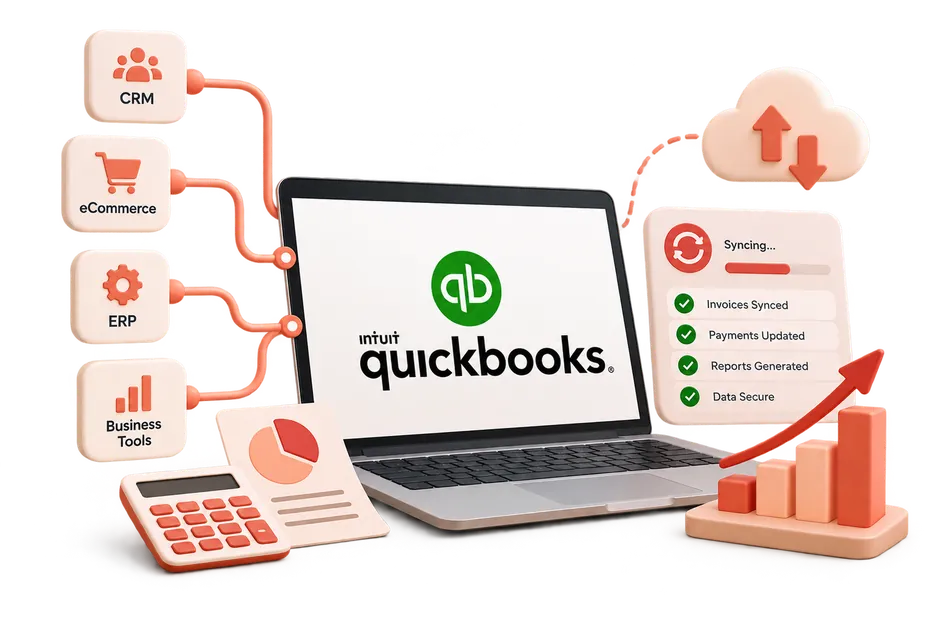 QuickBooks Integration Services