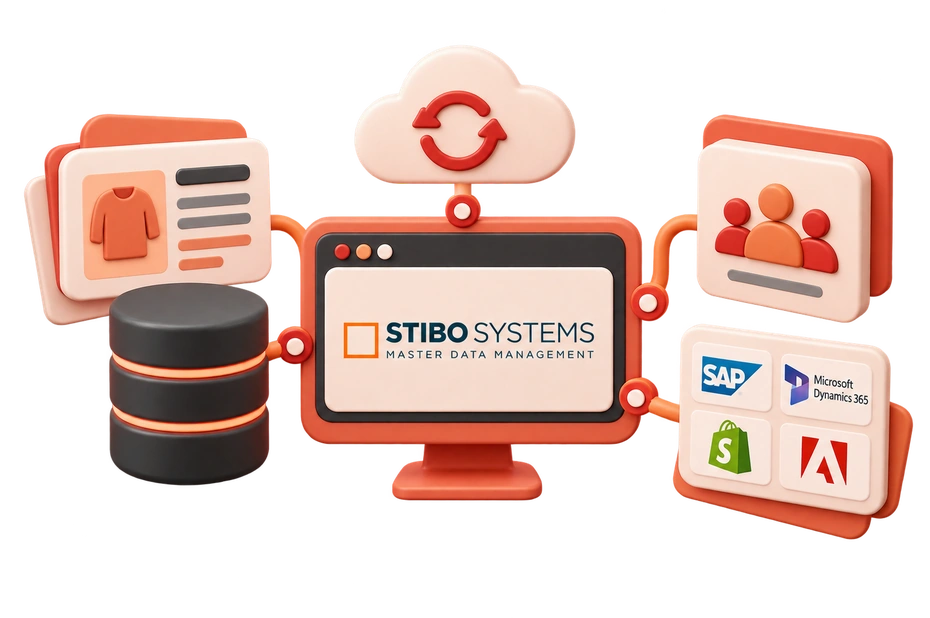 Stibo MDM