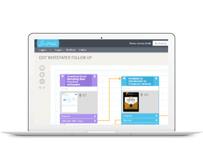 SWIFT DIGITAL
