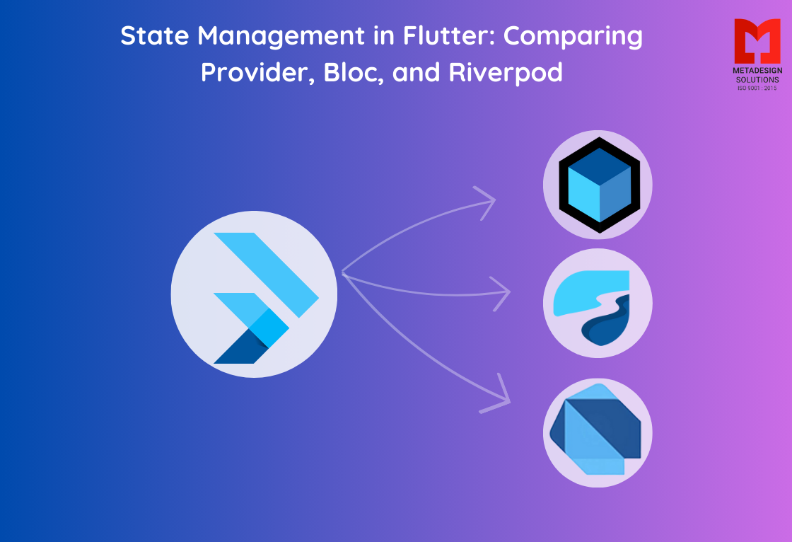 State Management in Flutter: Comparing Provider, Bloc, and Riverpod