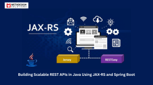 Building Scalable REST APIs in Java Using JAX-RS and Spring Boot