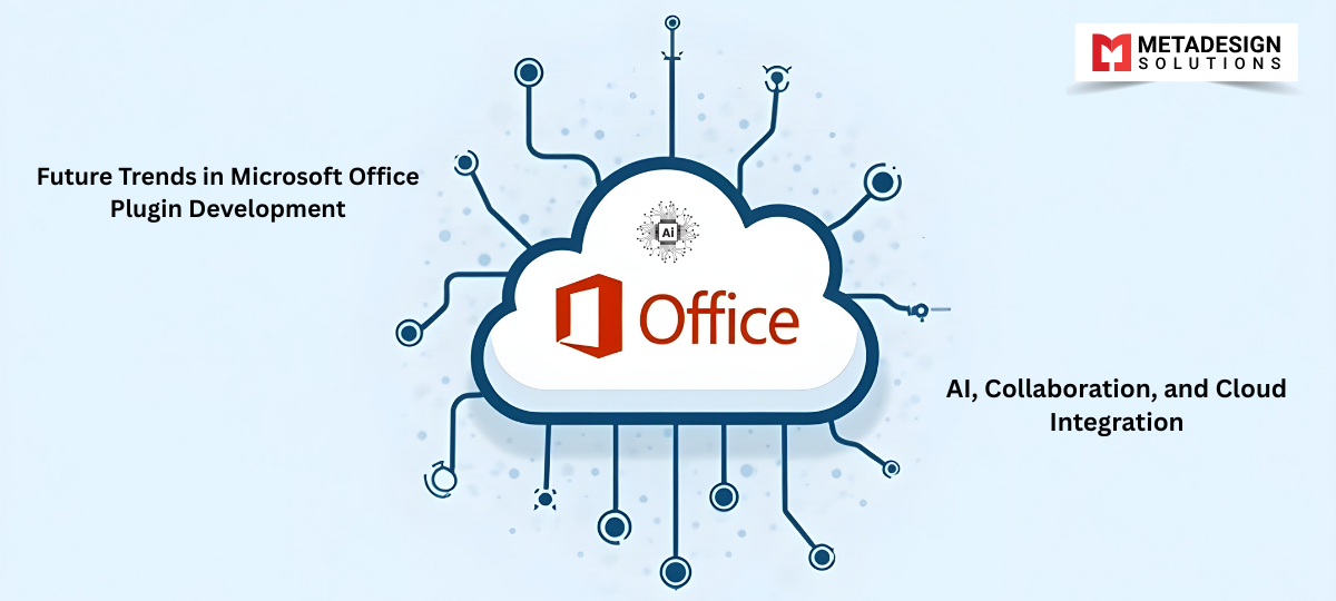 Future Trends in Microsoft Office Plugin Development: AI, Collaboration, and Cloud Integration
