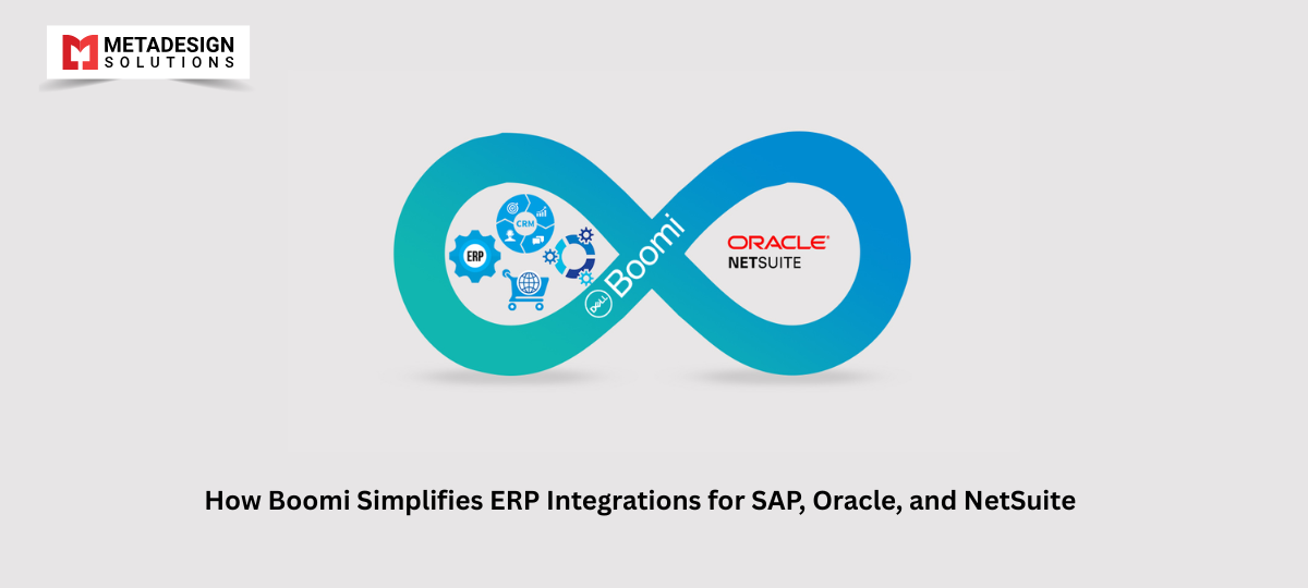 How Boomi Simplifies ERP Integrations for SAP, Oracle, and NetSuite