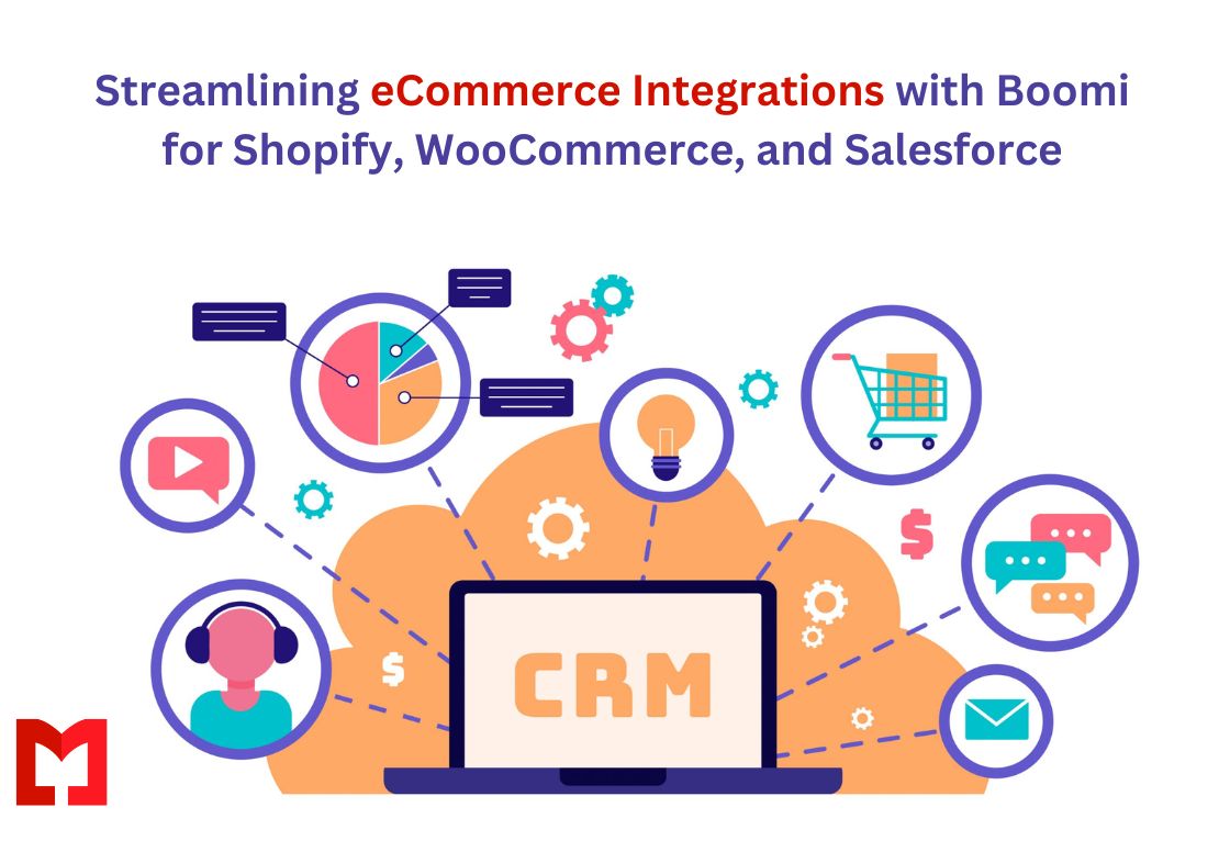 Streamlining eCommerce Integrations with Boomi for Shopify, WooCommerce, and Salesforce