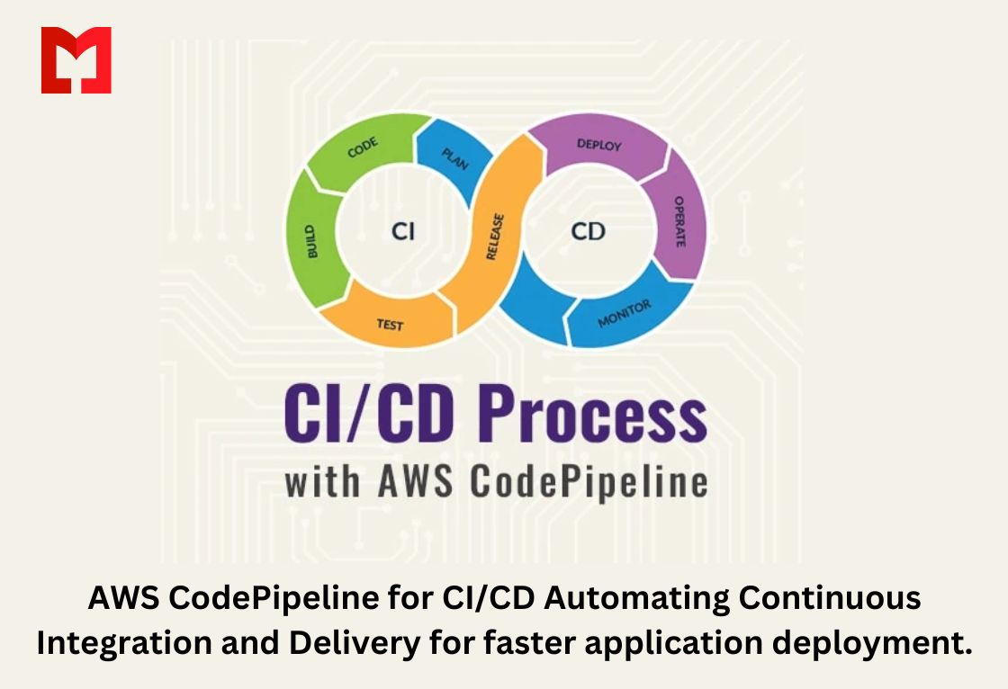 AWS CodePipeline for CI/CD: Automate Deployment Efficiently