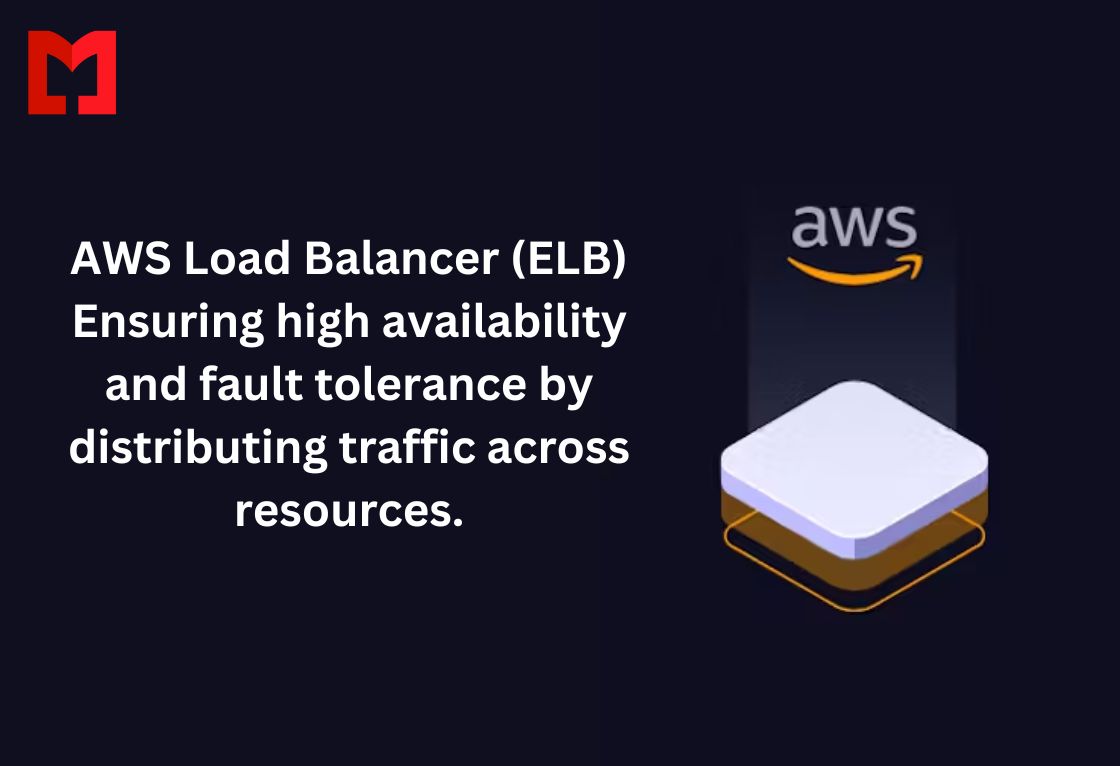 AWS Load Balancer: High Availability & Fault Tolerance