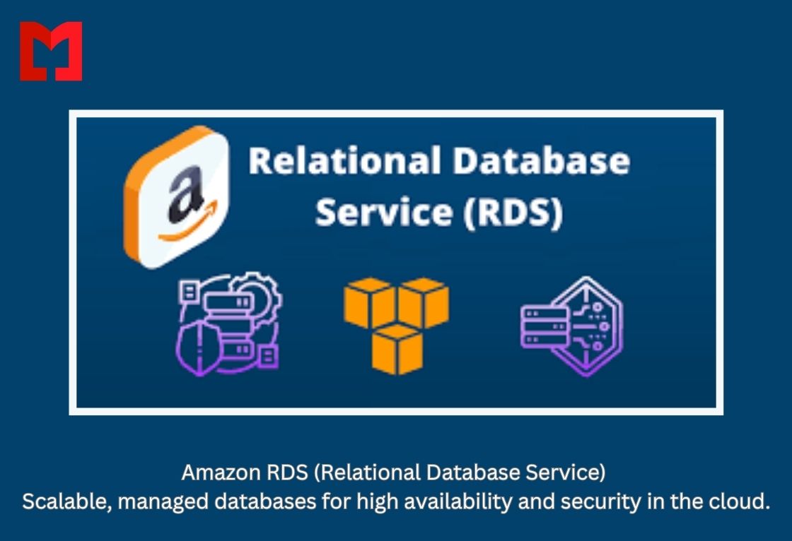 Amazon RDS: Scalable, Secure & Managed Cloud Databases