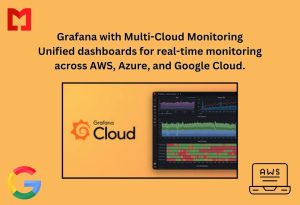 Grafana with Multi-Cloud Monitoring Unified dashboards for real-time monitoring across AWS, Azure, and Google Cloud.