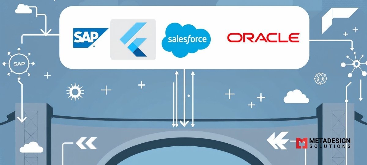 SAP, Salesforce, Oracle—One Codebase: How Custom Flutter Bridges Legacy Silos