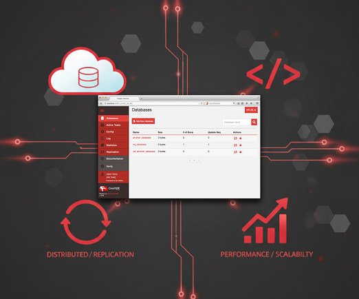Expert CouchDB Development Company