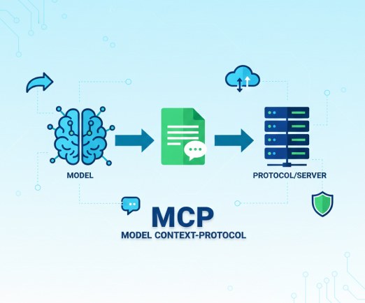 Leading MCP Server Development Company