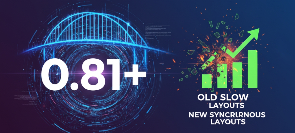 Beyond the Bridge: The Performance Gains of Synchronous Layouts in React Native 0.81+