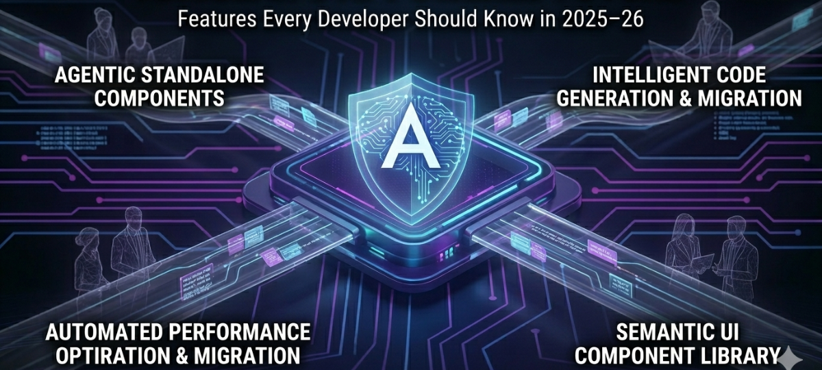 Angular’s AI-Powered Future: Features Every Developer Should Know in 2025–26 Angular’s AI-Powered Future: Features Every Developer Should Know in 2025–26