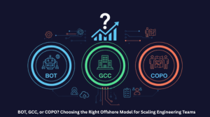 BOT, GCC, or COPO? Choosing the Right Offshore Model for Scaling Engineering Teams