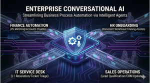 Enterprise Conversational AI Solutions for Business Process Automation