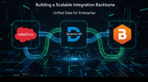 Salesforce, Dynamics CRM, and Boomi: Building a Scalable Integration Backbone