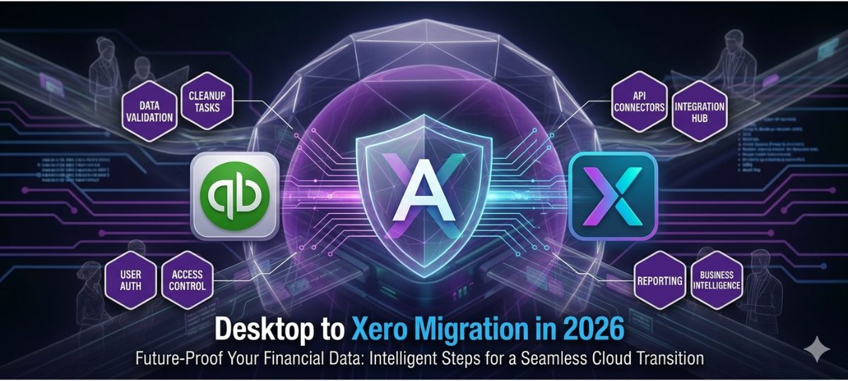Complete Guide to QuickBooks Desktop to Xero Migration in 2026 Complete Guide to QuickBooks Desktop to Xero Migration in 2026