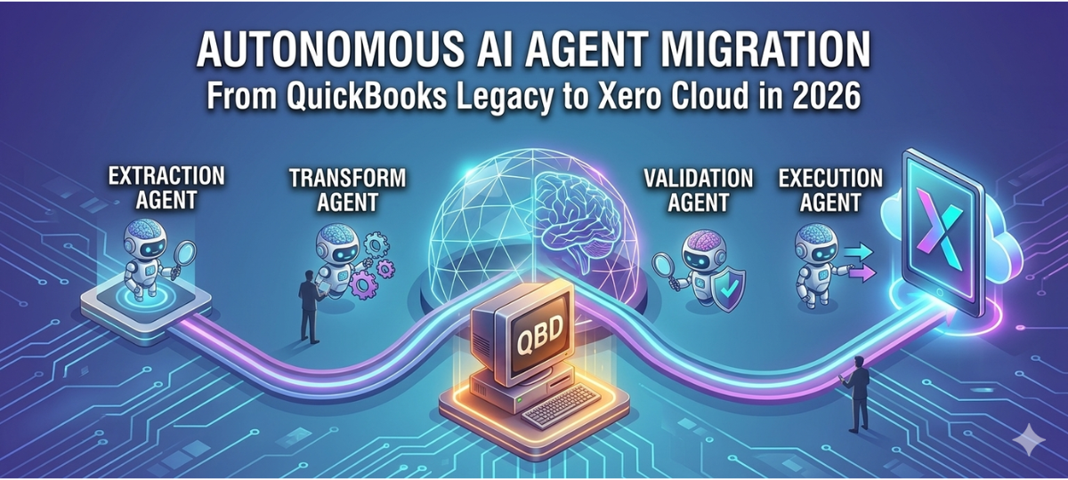 The Role of AI Agents in Autonomous QuickBooks to Xero Data Migration The Role of AI Agents in Autonomous QuickBooks to Xero Data Migration
