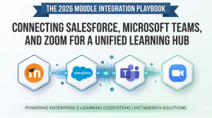 The 2026 Moodle Integration Playbook: Connecting Salesforce, Microsoft Teams, and Zoom for a Unified Learning Hub